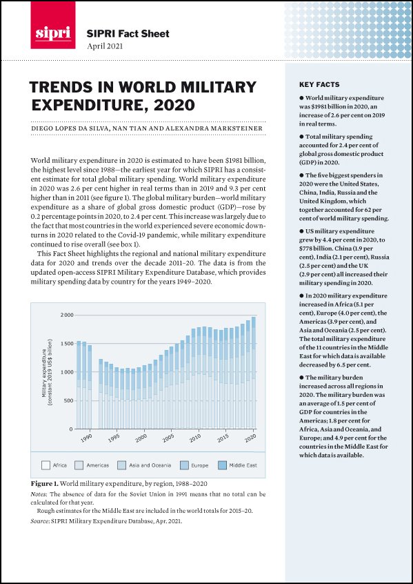 sipri report 2021 T