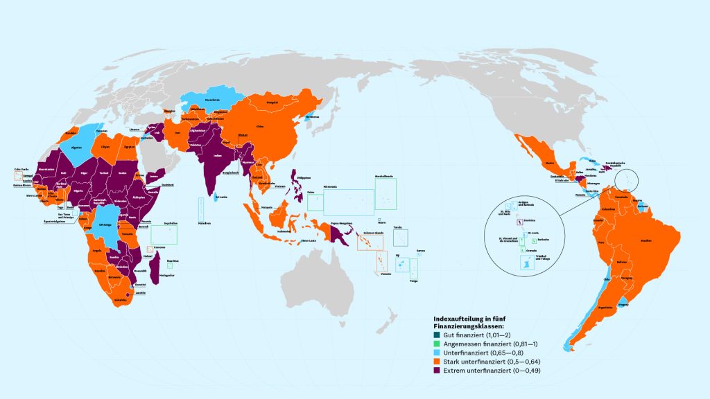 Grafik: Brot für die Welt